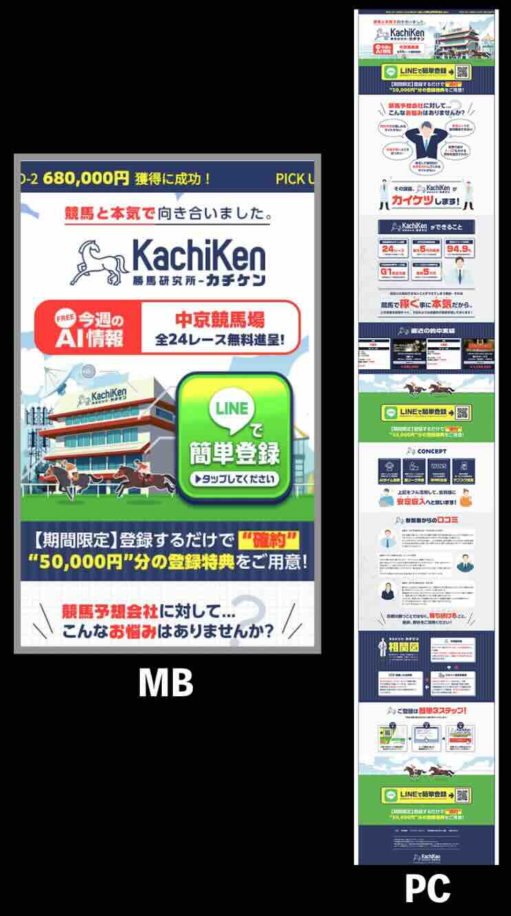 カチケンという競馬予想サイトの非会員ページ